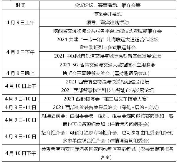 第五屆中國（西安）智慧交通博覽會