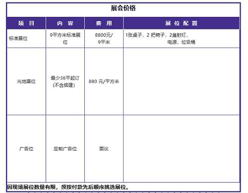 數字安防生態大會暨安防應急展