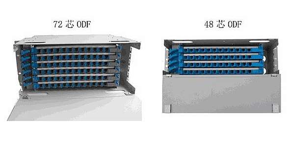 你知道光纖配線架|ODF光纖配線架主要有哪幾類嗎
